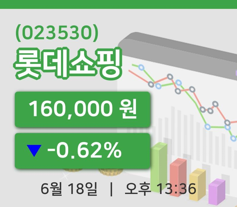 [롯데쇼핑주가] 18일 이시각 현재  160,000원
