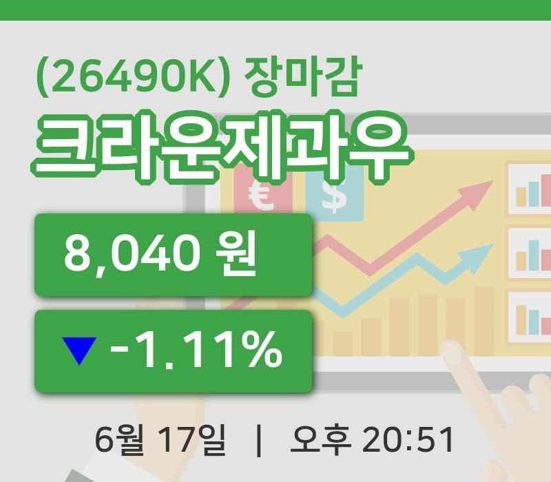 코스피정리크라운제과우 17일 8,040원 마감그래프종합