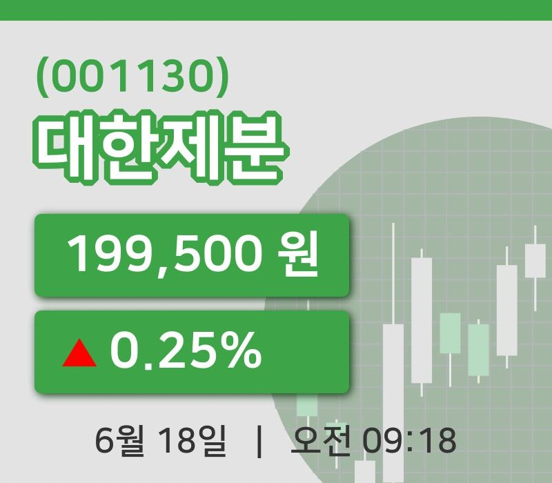 [대한제분주가] 9시 18분 현재 199,500원
