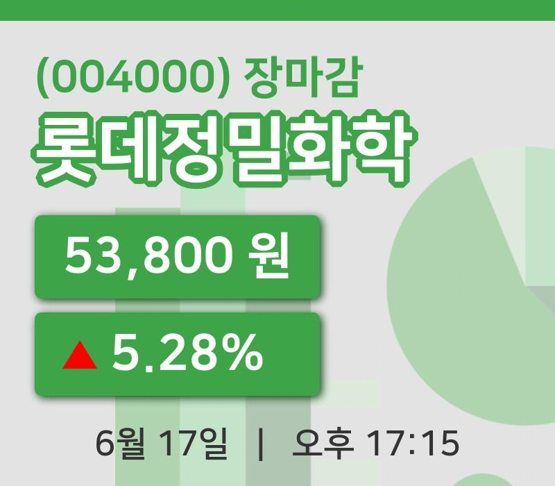 국내주식마감롯데정밀화학 17일 53,800원 장마감
