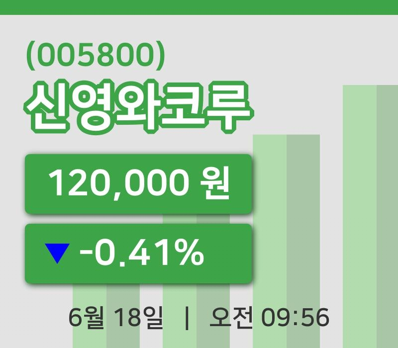 [신영와코루주가] 18일 이시각 현재  120,000원