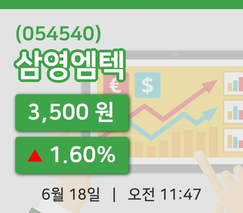 [삼영엠텍주가] 18일 11시 47분 현재 3,500원
