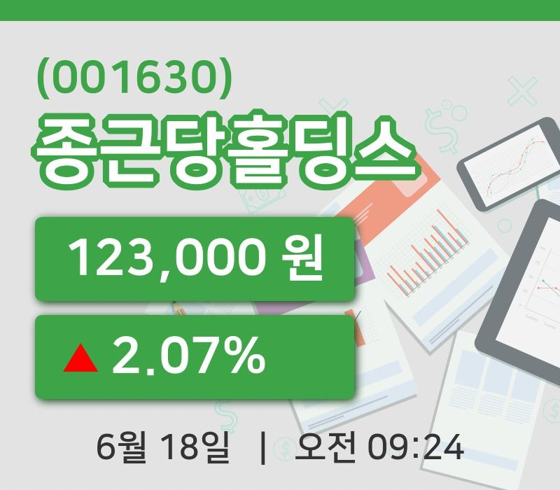 [종근당홀딩스주가] 9시 24분 현재 123,000원