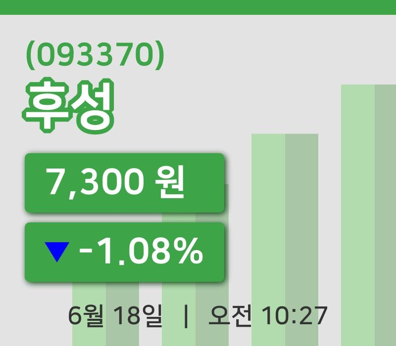 [후성주가] 18일 이시각 현재  7,300원