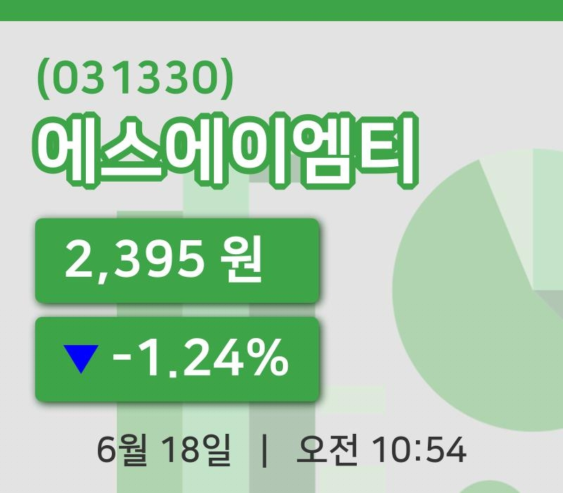 [에스에이엠티주가] 18일 10시 54분 현재 2,395원