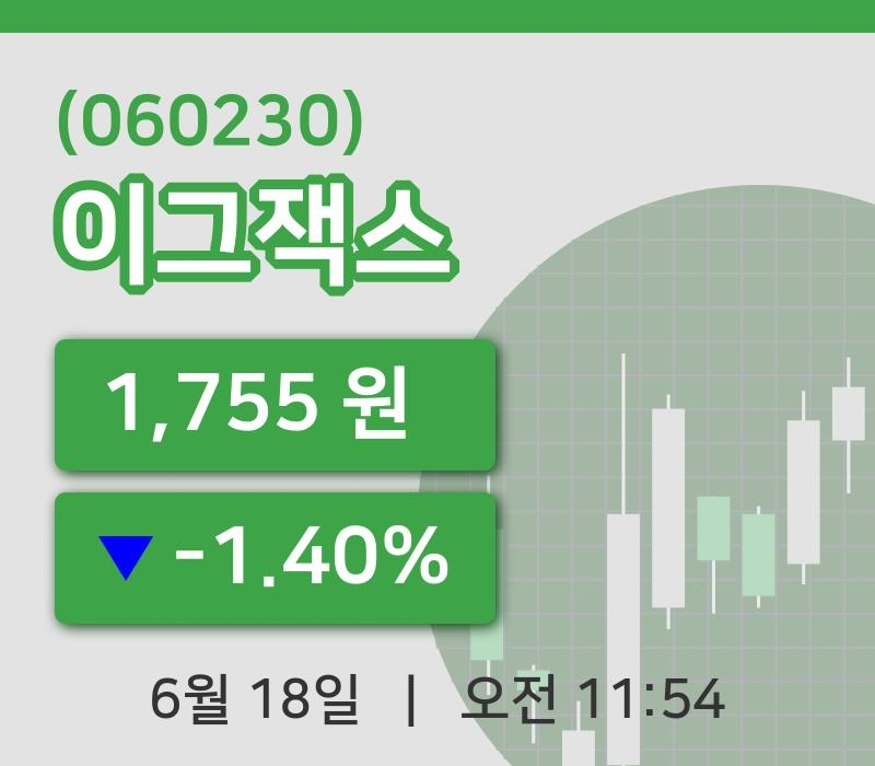 [이그잭스주가] 18일 11시 54분 현재 1,755원