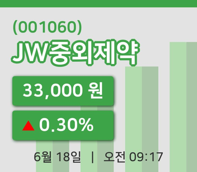 [JW중외제약주가] 9시 17분 현재 33,000원