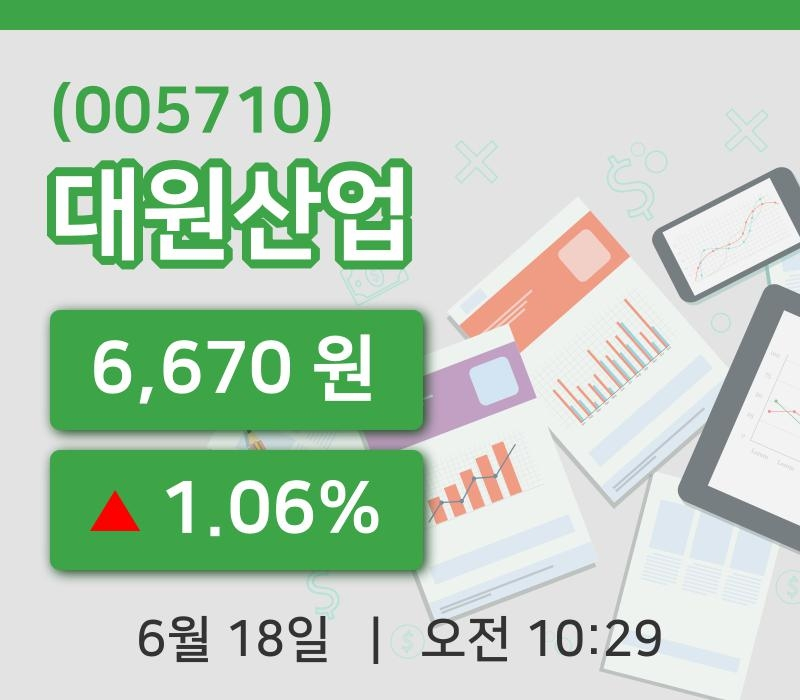 [대원산업주가] 18일 10시 29분 현재 6,670원