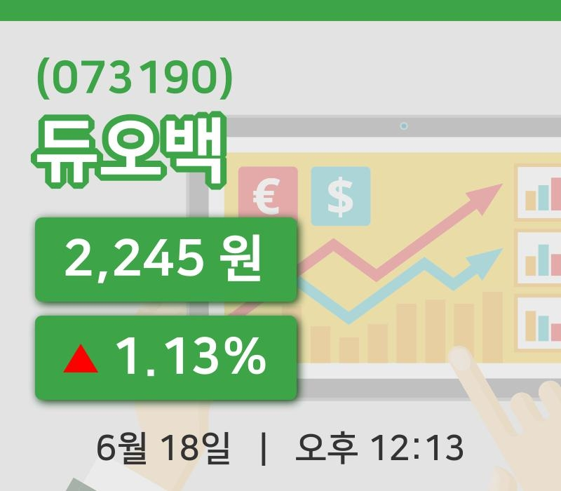 [듀오백주가] 12시 13분 현재 2,245원