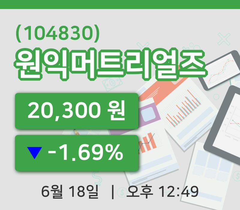 [원익머트리얼즈주가] 12시 49분 현재 20,300원