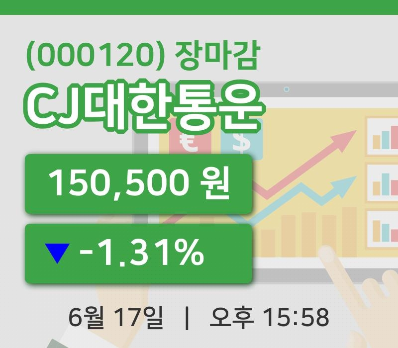 코스피정리CJ대한통운 17일 150,500원 마감그래프종합