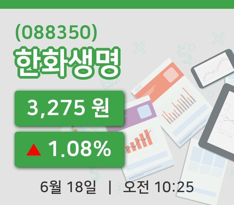 [한화생명주가] 18일 이시각 현재  3,275원