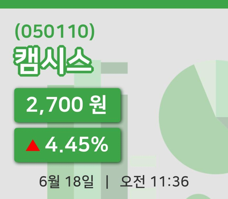 [캠시스주가] 18일 이시각 현재  2,700원