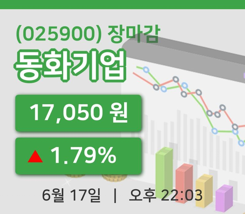 코스닥마감증시동화기업 17일 17,050원 장마감...
