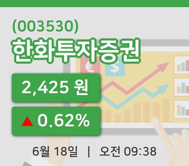 [한화투자증권주가] 9시 38분 현재 2,425원
