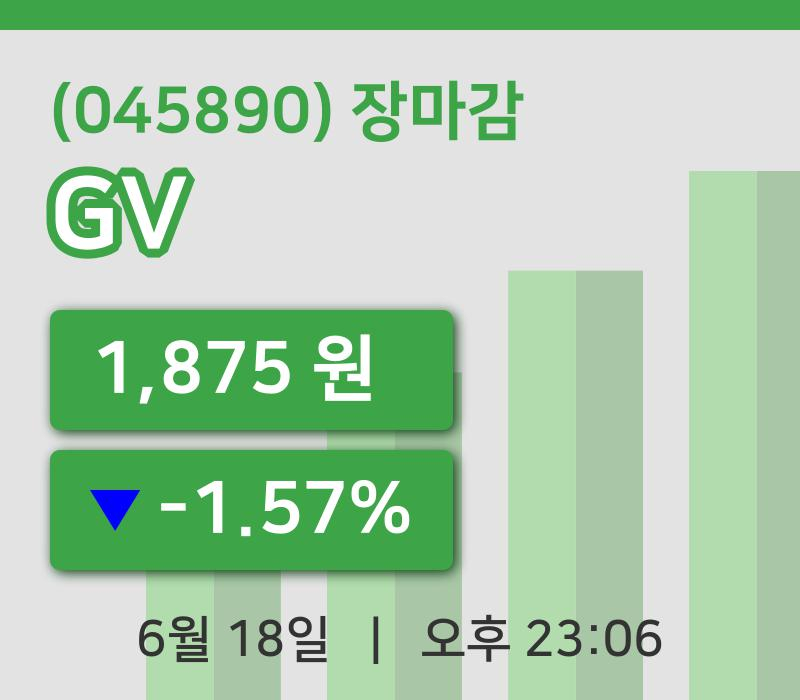 코스닥정리GV 18일 1,875원 장 마쳐