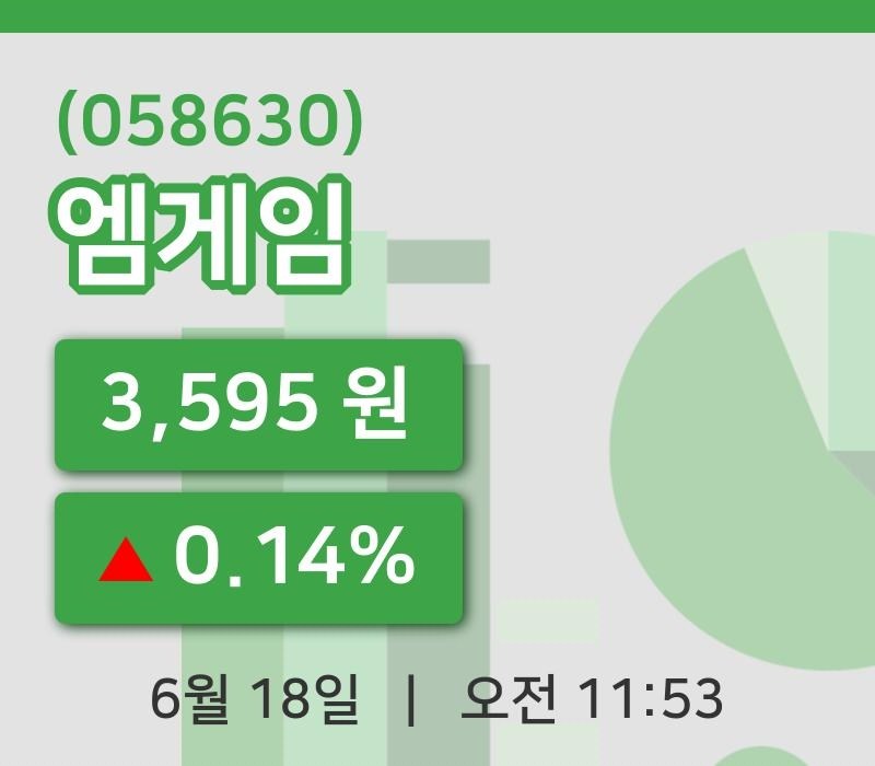 [엠게임주가] 18일 11시 53분 현재 3,595원
