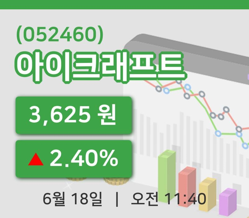 [아이크래프트주가] 18일 11시 40분 현재 3,625원