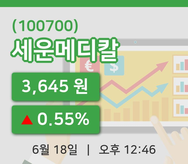 [세운메디칼주가] 18일 이시각 현재  3,645원