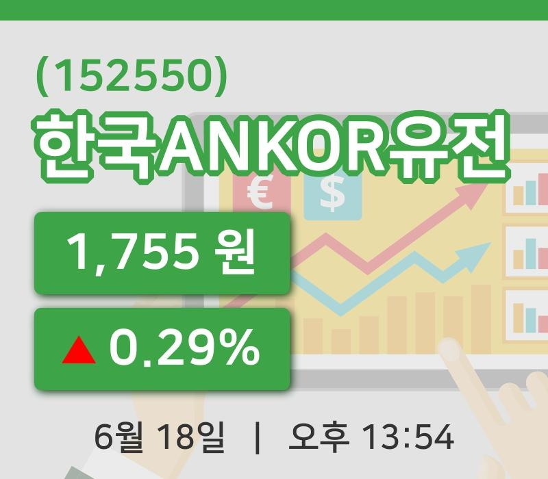 [한국ANKOR유전주가] 13시 54분 현재 1,755원