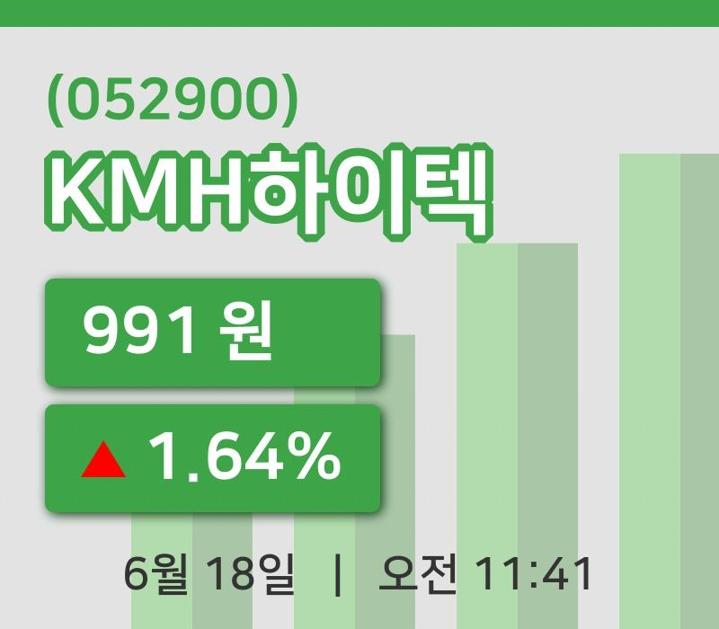 [KMH하이텍주가] 11시 41분 현재 991원