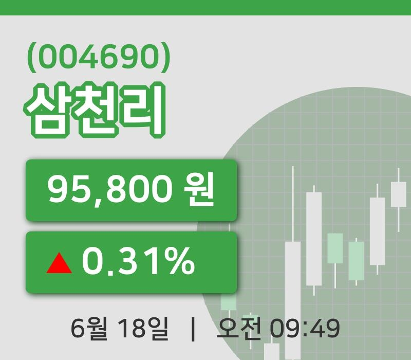 [삼천리주가] 9시 49분 현재 95,800원