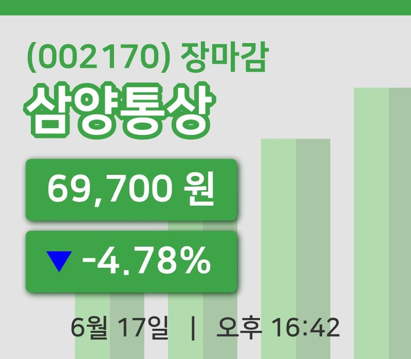 국내증시마감삼양통상 17일 69,700원 장종료