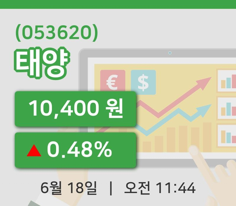 [태양주가] 18일 11시 44분 현재 10,400원