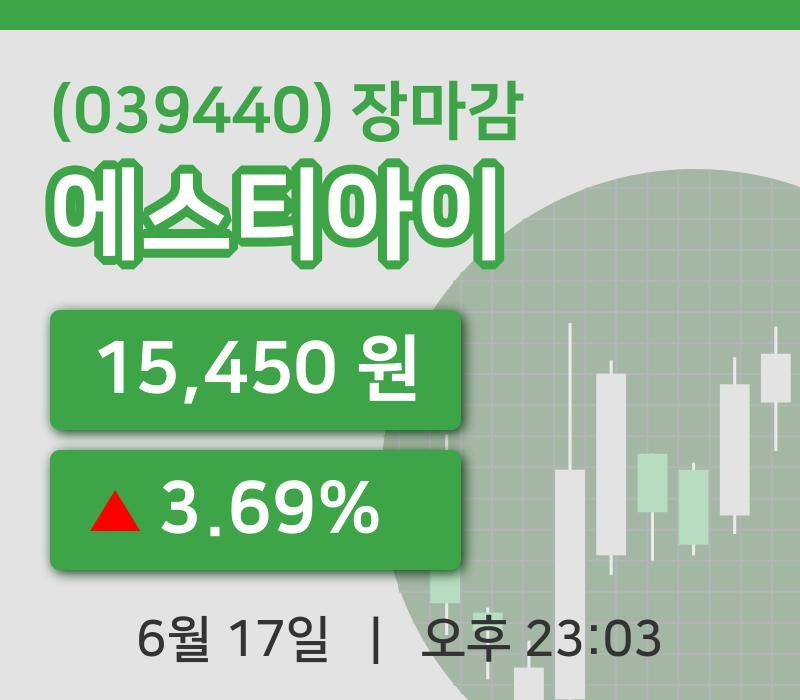 코스닥정리에스티아이 17일 15,450원 장마감