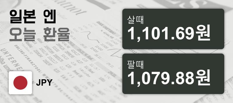 환율 17일 日엔 살때 1,101.69원, 팔때 1,079.88원 ▲0.13%상승