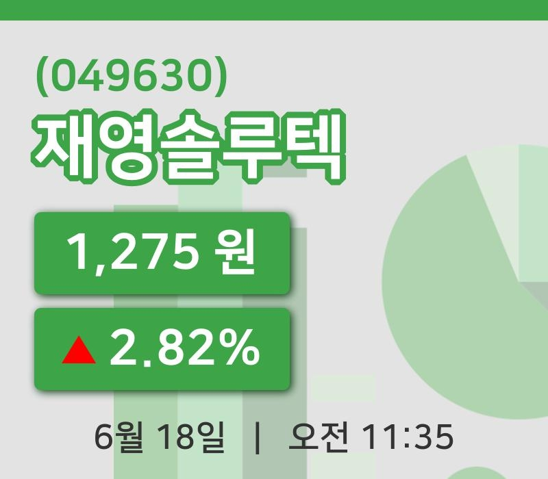 [재영솔루텍주가] 18일 11시 35분 현재 1,275원
