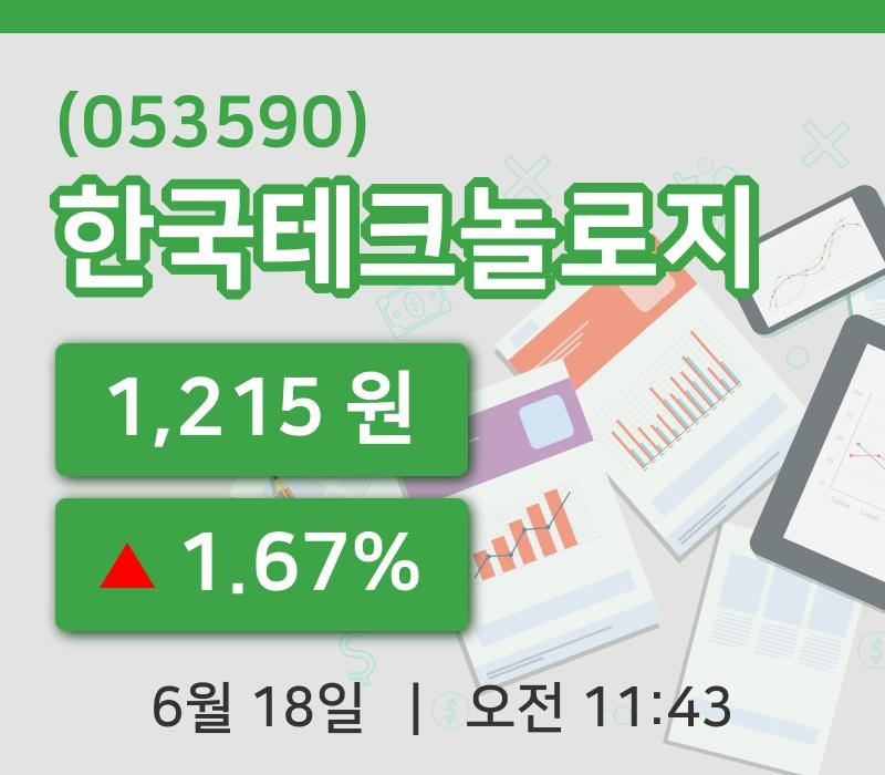 [한국테크놀로지주가] 18일 이시각 현재  1,215원