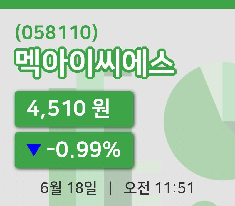 [멕아이씨에스주가] 11시 51분 현재 4,510원
