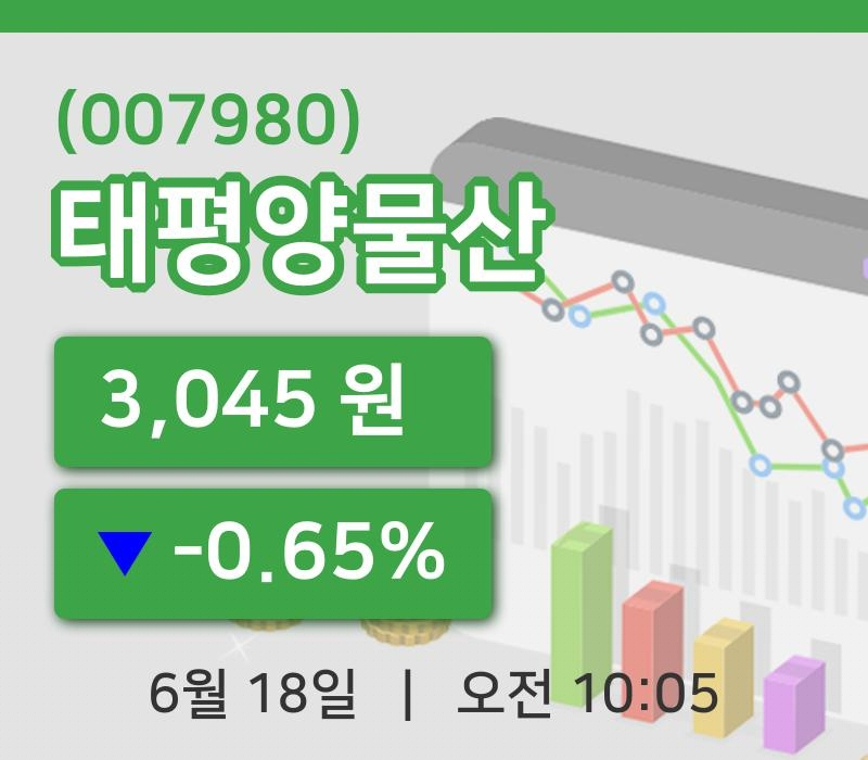 [태평양물산주가] 18일 이시각 현재  3,045원