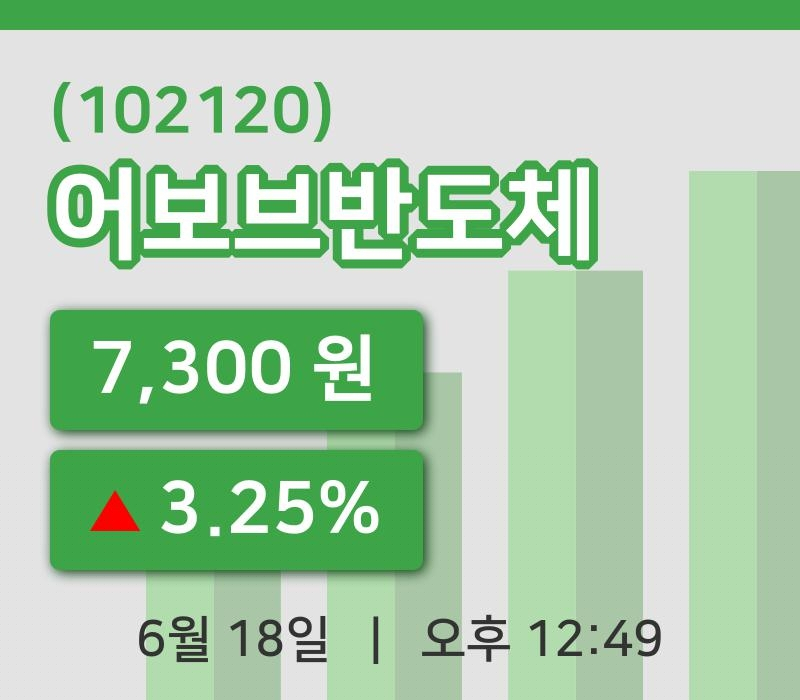 [어보브반도체주가] 18일 12시 49분 현재 7,300원