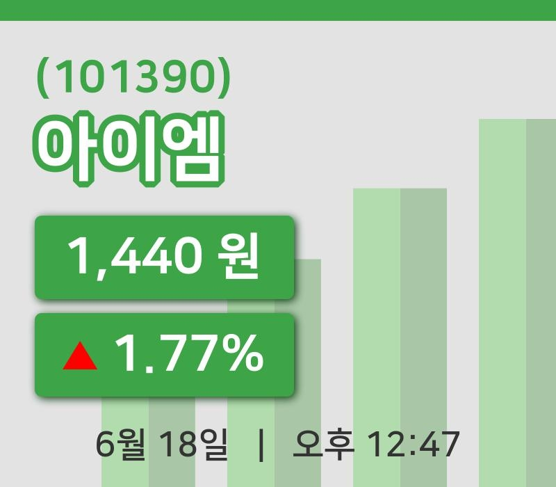 [아이엠주가] 18일 12시 47분 현재 1,440원