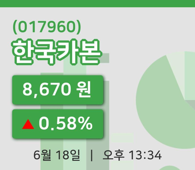 [한국카본주가] 13시 34분 현재 8,670원