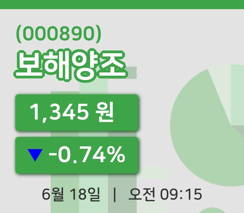 [보해양조주가] 9시 15분 현재 1,345원