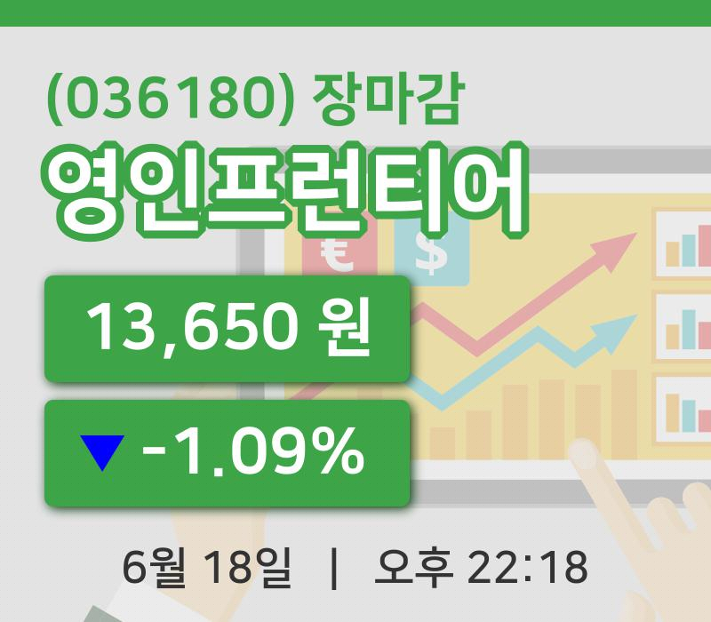 주식마감영인프런티어 18일 13,650원 마감주식차트종합분석
