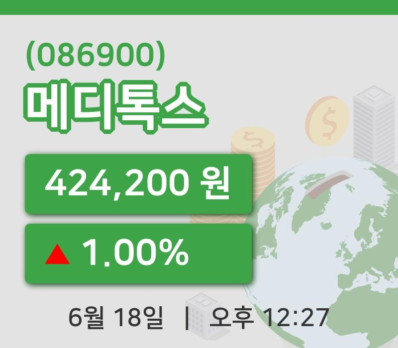 [메디톡스주가] 12시 27분 현재 424,200원