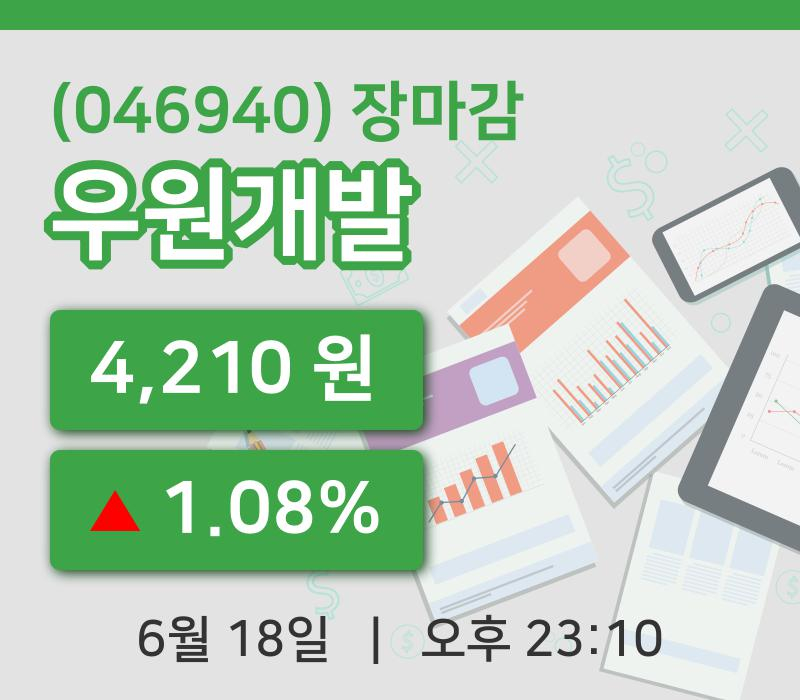 코스닥정리우원개발 18일 4,210원 마감...