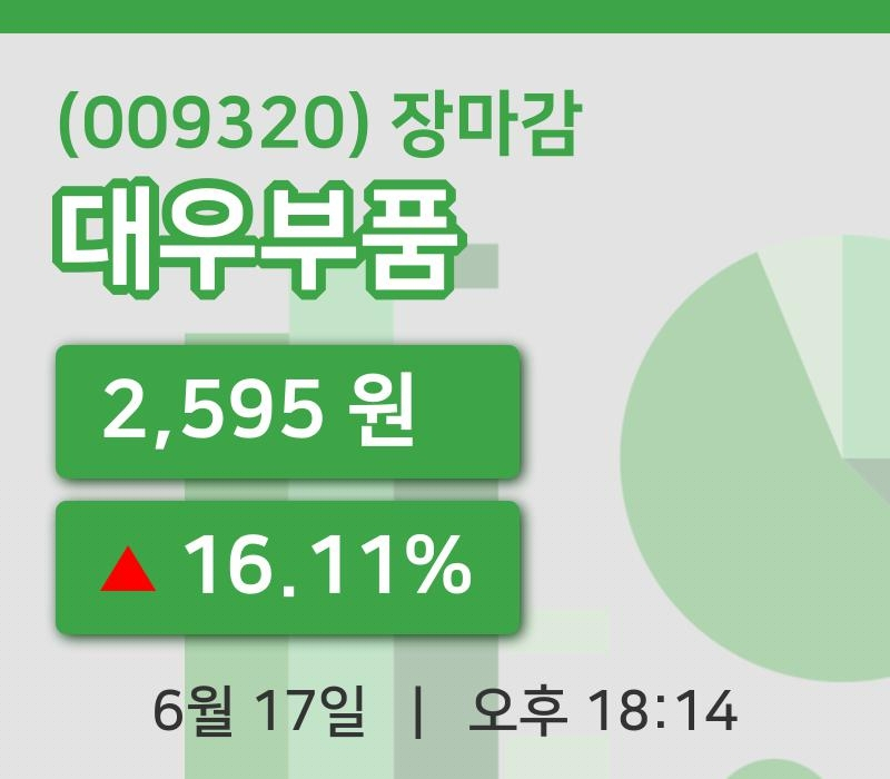 국내주식마감대우부품 17일 2,595원 장 마쳐주식차트종합정리