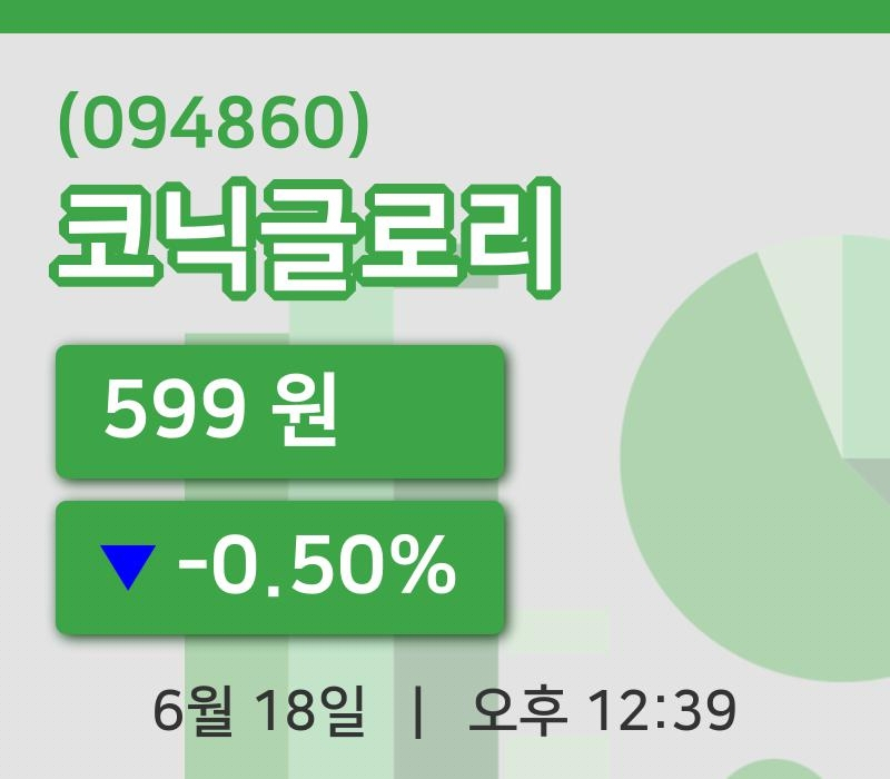 [코닉글로리주가] 18일 이시각 현재  599원