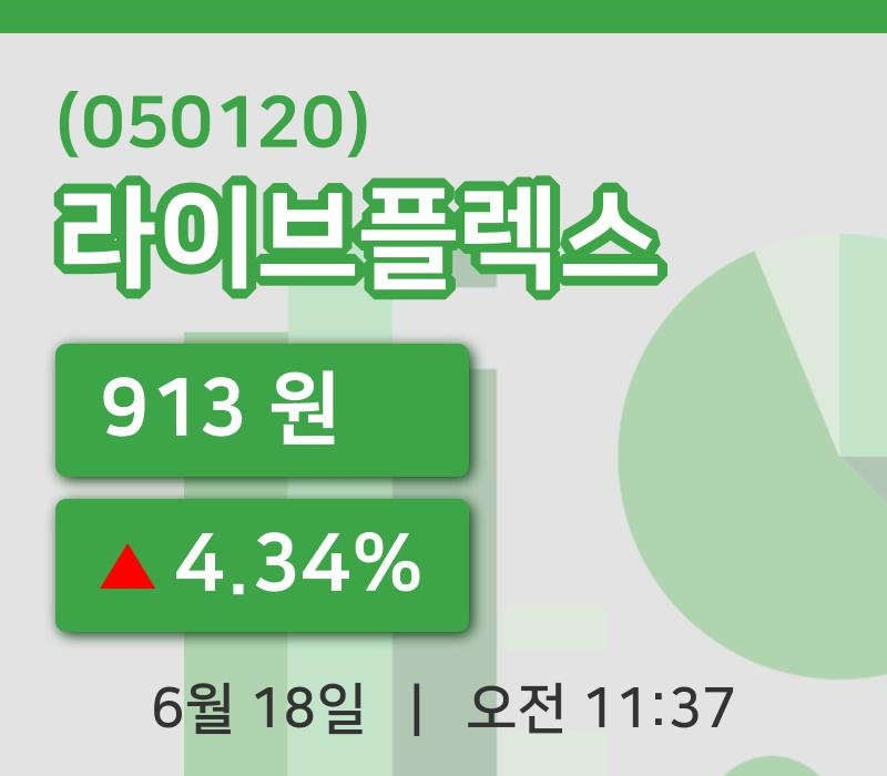 [라이브플렉스주가] 18일 이시각 현재  913원