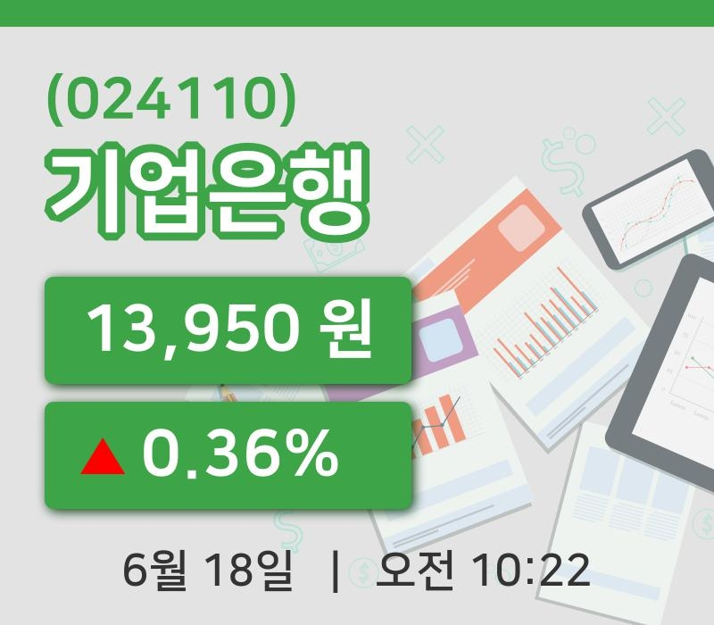 [기업은행주가] 18일 10시 22분 현재 13,950원