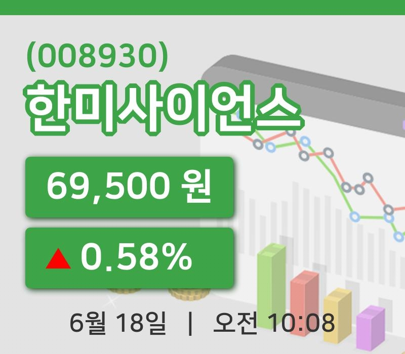 [한미사이언스주가] 18일 10시 08분 현재 69,500원
