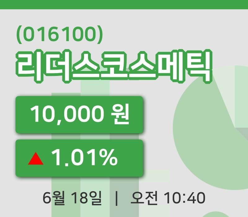 [리더스코스메틱주가] 18일 10시 40분 현재 10,000원