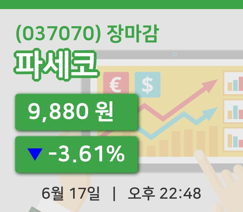 코스닥마감증시파세코 17일 9,880원 마감주식차트복습 및 분석