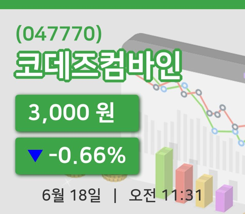 [코데즈컴바인주가] 11시 31분 현재 3,000원