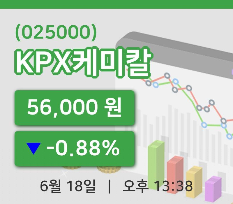 [KPX케미칼주가] 18일 이시각 현재  56,000원
